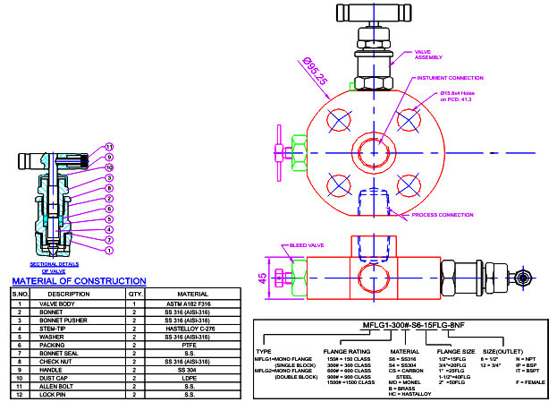 instrumentation-mono-flange-valve-manufacturers-suppliers-exporters-stockists