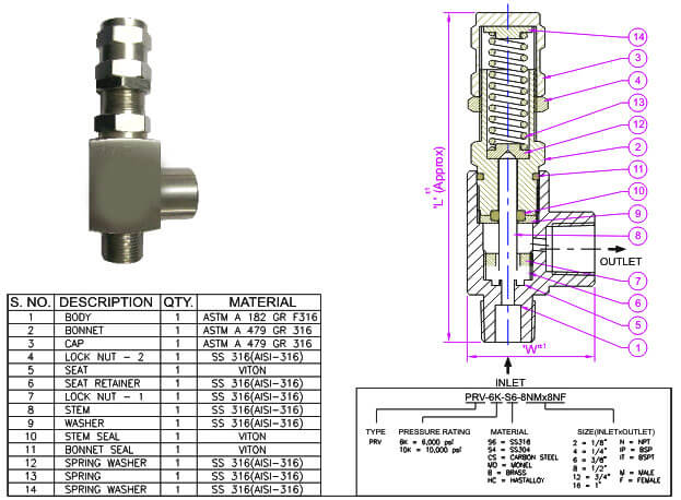 instrumentation-pressure-relief-valve-manufacturers-suppliers-exporters-stockists