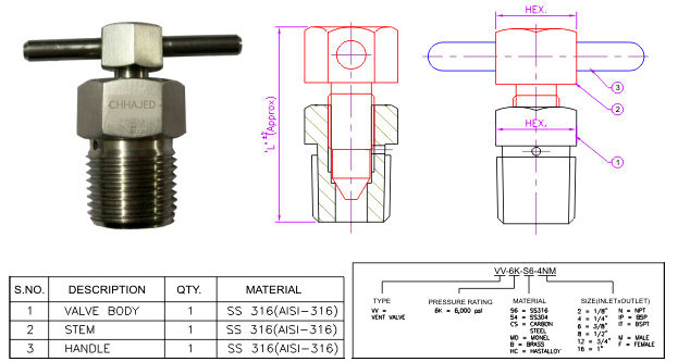 instrumentation-vent-bleeder-valve-manufacturers-suppliers-exporters-stockists